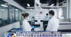 <strong>进口食物平安监管有新规 肉类、水产物等</strong>